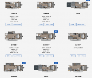 What do the Numbers and Letters in an RV Model Number Mean?