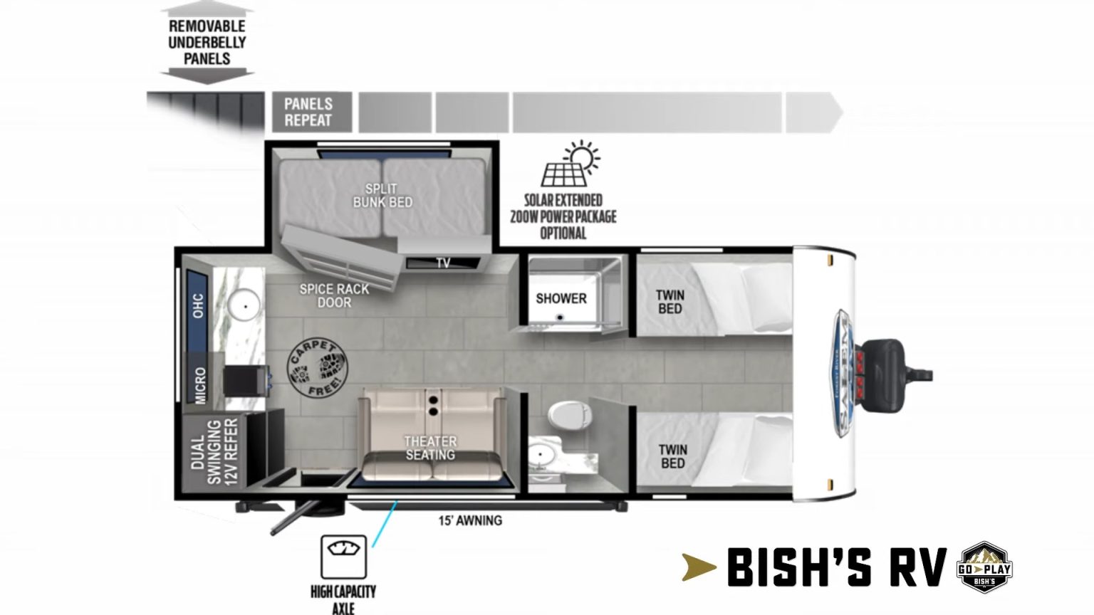 An Industry First! New Style of Mini Campers!! 2024 FSX 165VIEW Travel