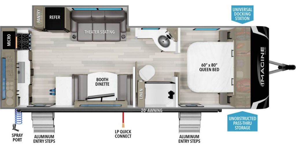 Exploring Travel Trailers with Rear Kitchen Floor Plans