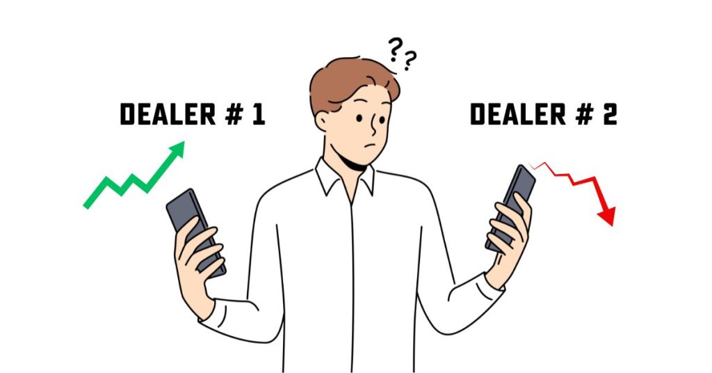 dealer rv values- guy with two phones one says dealer one with arrow up one says dealer two with arrow down
