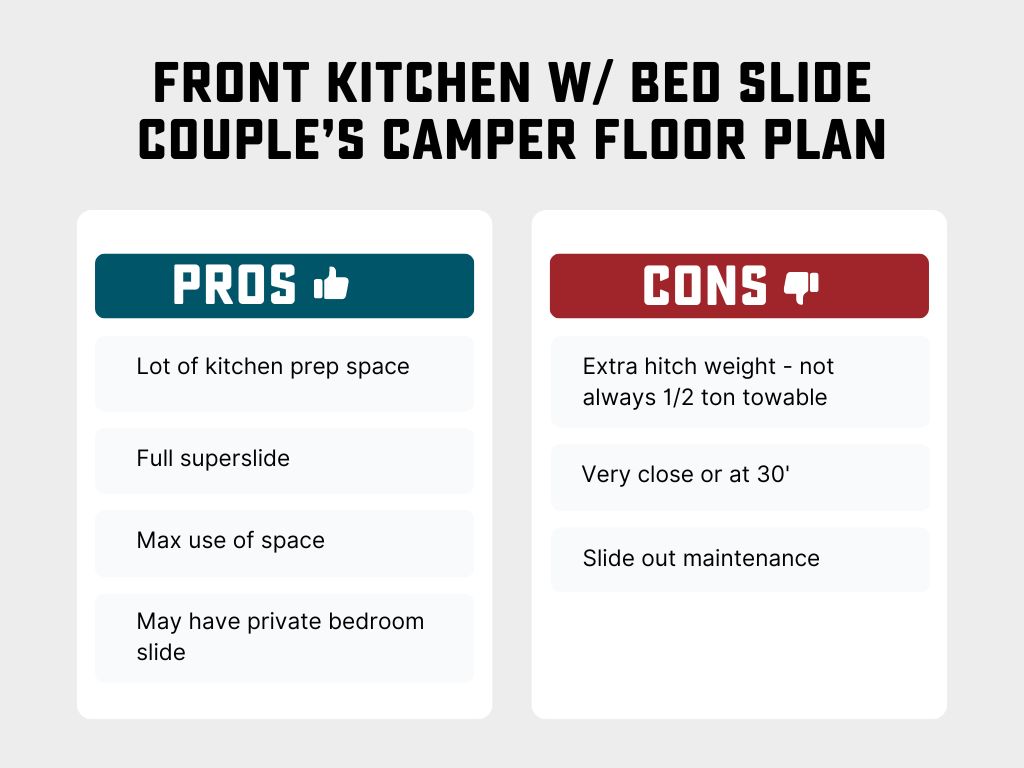 front kitchen with bed slide floor plan pros and cons