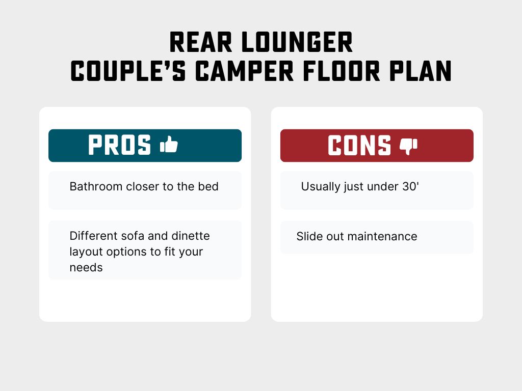 Best Couple Campers Under 30 Feet!