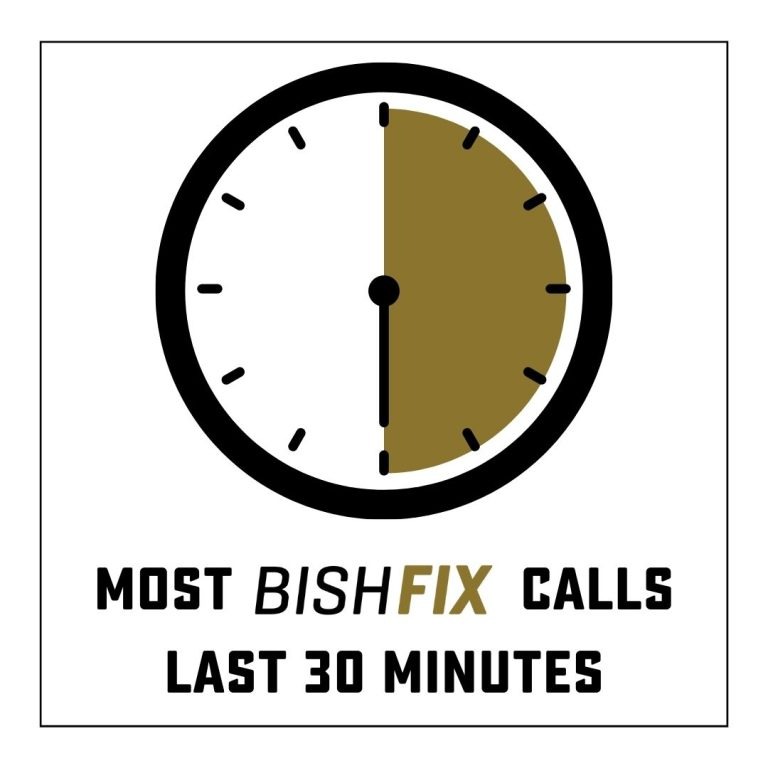 bishfix calls- picture of clock with text "Calls last 30 minutes"